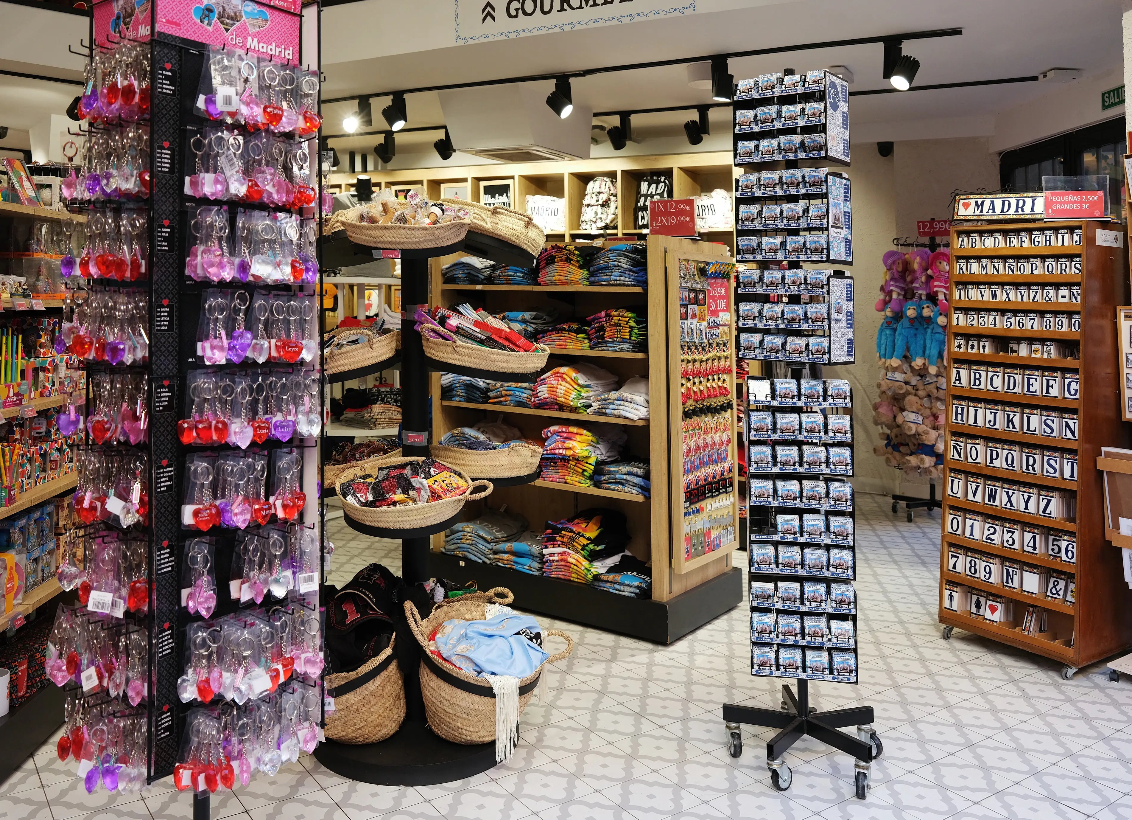 GIFT STORES | TOYS & PLUSH - NOVELTY INC WHOLESALE