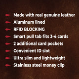 Leather RFID Blocking Ultra Slim Wallet- 6 Pieces Per Retail Ready Display 24003