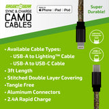 Charging Cable Camo Assortment 3FT - 12 Pieces Per Retail Ready Display 25112